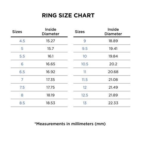 gucci ring vintage|gucci rings size chart.